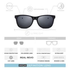 Arrecife Black / Black -The Indian Face Tienda 24 024 01 05