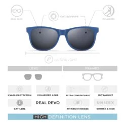 Arrecife Blue / Black -The Indian Face Tienda 24 024 06 05