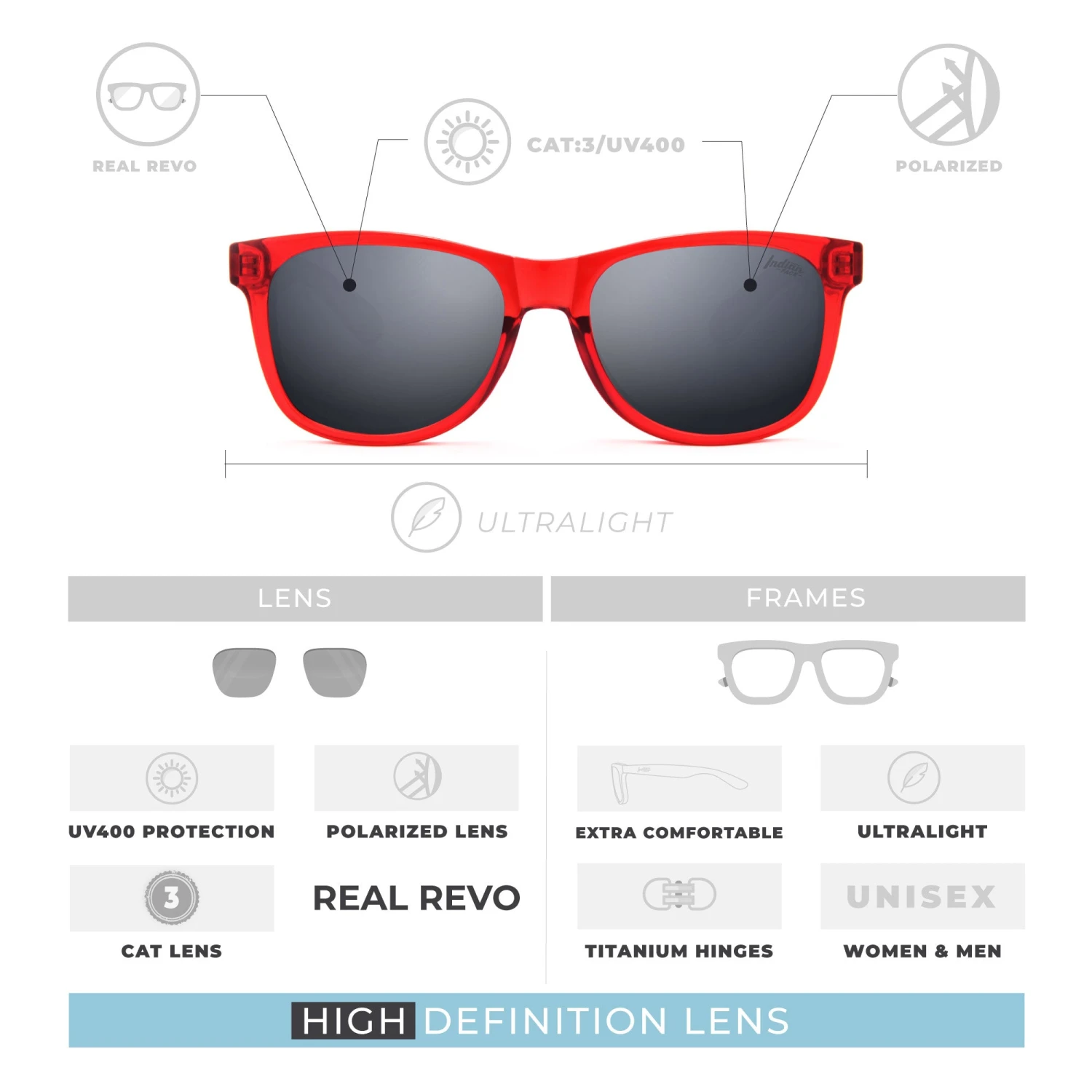 Arrecife Red / Black 7 Arrecife Red / Black - Imagen 5