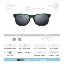 Arrecife Green / Black -The Indian Face Tienda 24 024 08 05