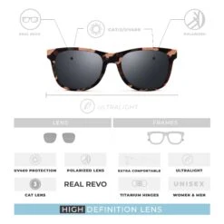 Arrecife Camo / Black -The Indian Face Tienda 24 024 10 05