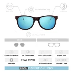 Arrecife Wood / Blue 12 Arrecife Wood / Blue -The Indian Face Tienda 24 024 12 05