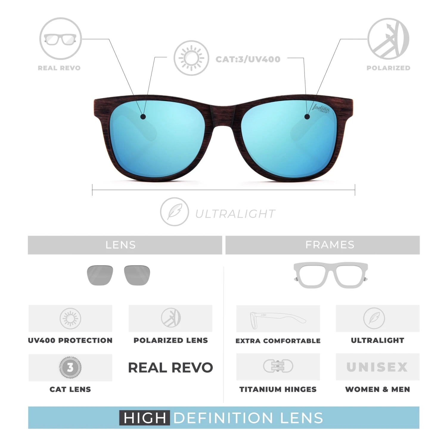 Arrecife Wood / Blue 7 Arrecife Wood / Blue - Imagen 5