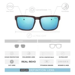 Polar Wood / Blue 12 Polar Wood / Blue -The Indian Face Tienda 24 025 06 05