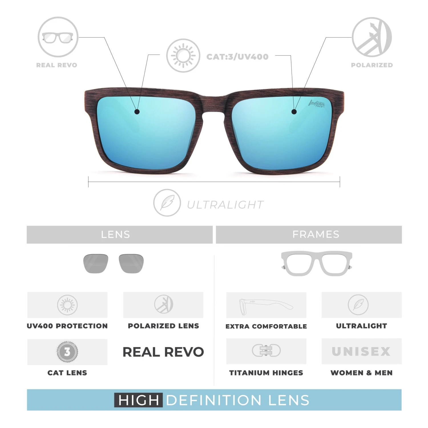 Polar Wood / Blue 7 Polar Wood / Blue - Imagen 5