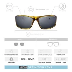 Outbreak Green Haze / Black 12 Outbreak Green Haze / Black -The Indian Face Tienda 24 026 04 05