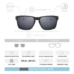 Freeride Black / Black -The Indian Face Tienda 24 029 01 05