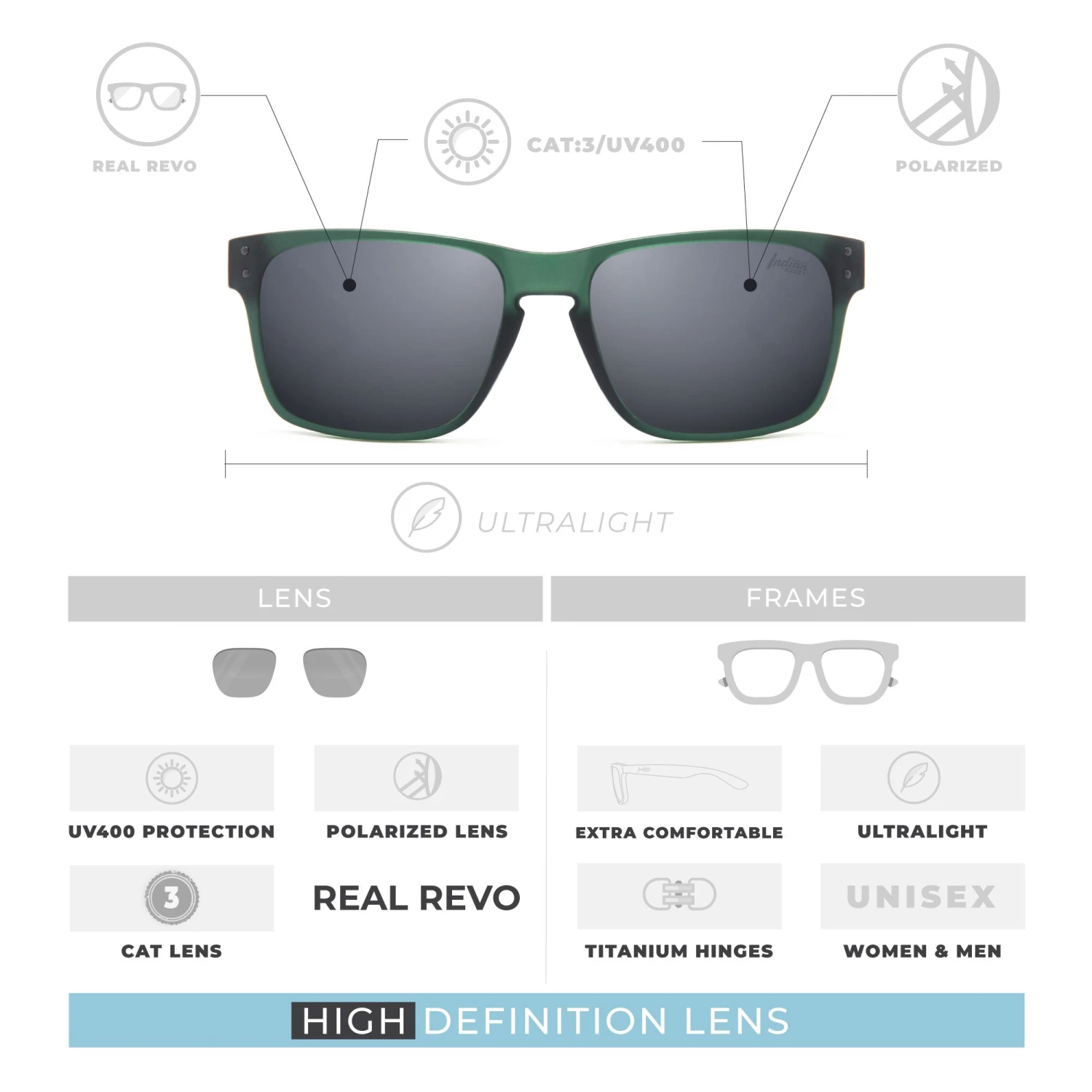 Freeride Green / Black 7 Freeride Green / Black - Imagen 5