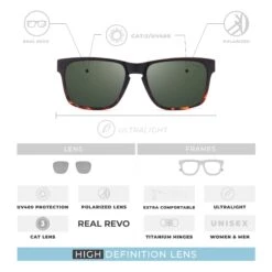 Freeride Tortoise / Green -The Indian Face Tienda 24 029 08 05