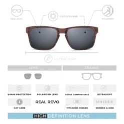 Freeride Wood / Black -The Indian Face Tienda 24 029 09 05