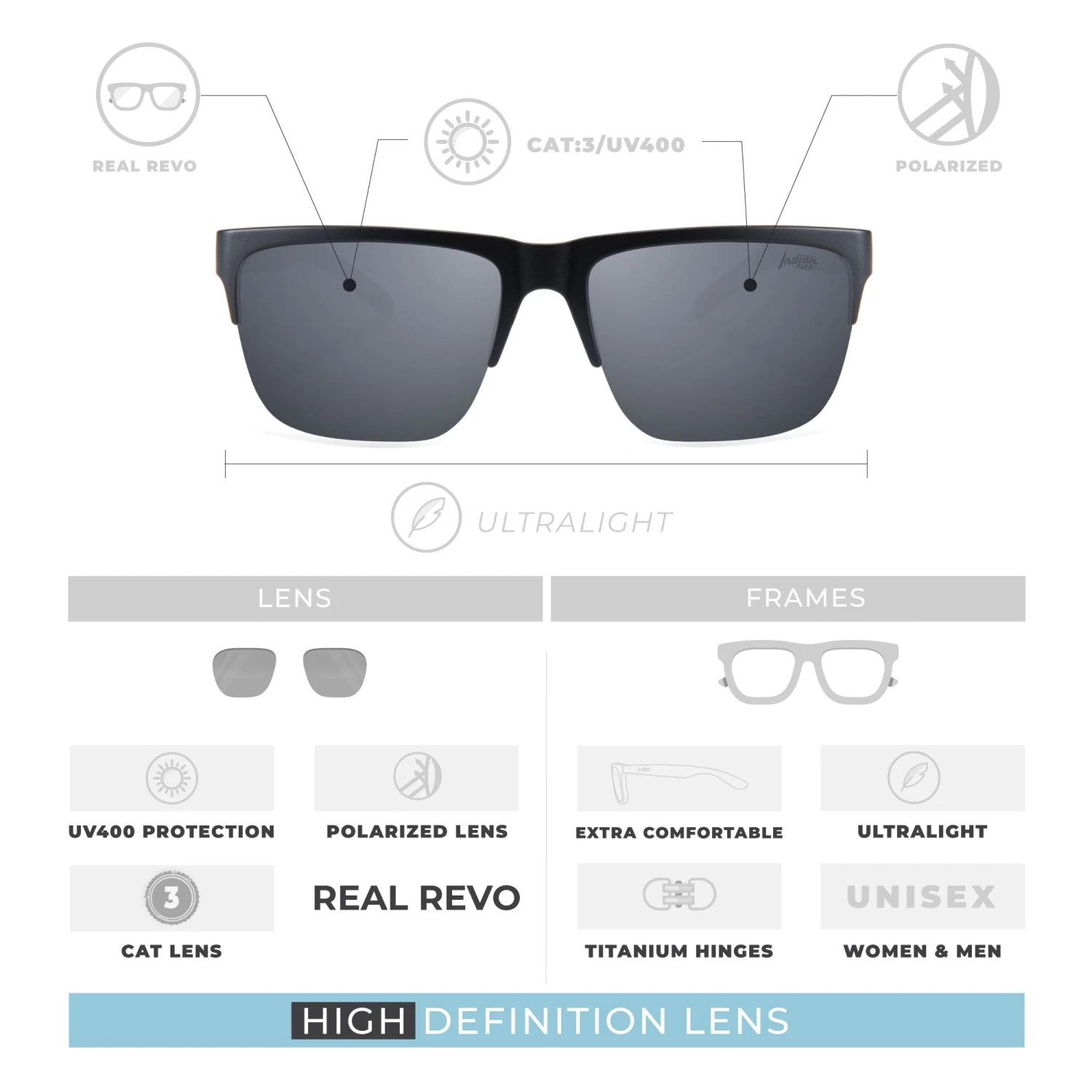 Frontier Black / Black 7 Frontier Black / Black - Imagen 5