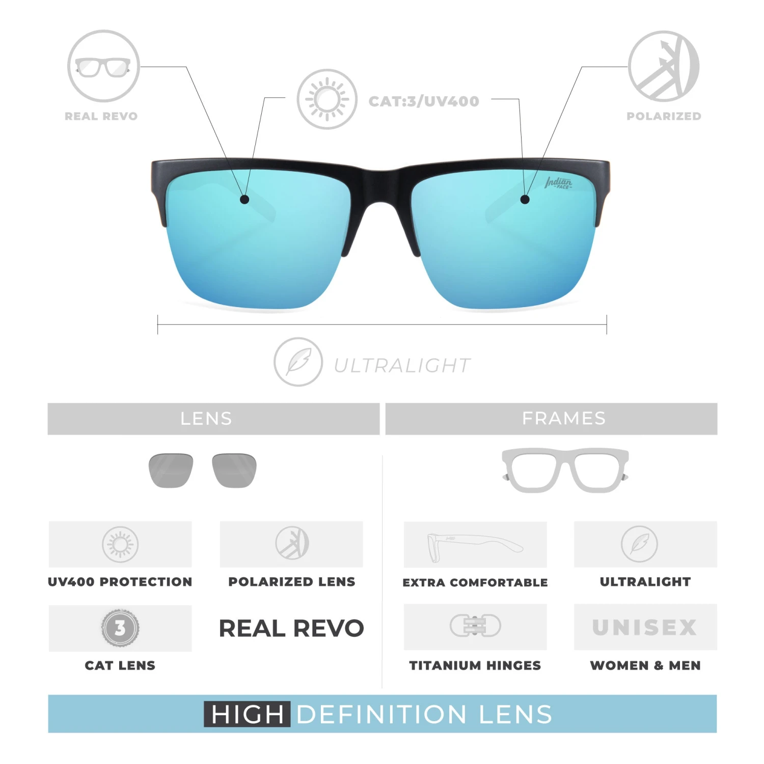 Frontier Black / Blue 7 Frontier Black / Blue - Imagen 5