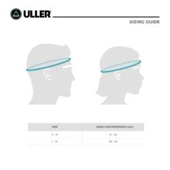 Uller Armor Black - Casco de Esquí y Snowboard Profesional -The Indian Face Tienda UL A04 23M01C01 09