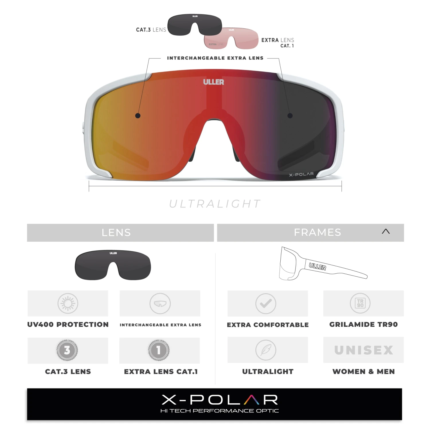 Bolt White / Red 9 Bolt White / Red - Imagen 7