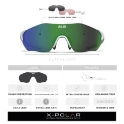 Impulse White / Green -The Indian Face Tienda UL P06 06 07