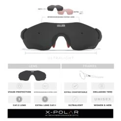 Impulse Black / Black -The Indian Face Tienda UL P06 07 07