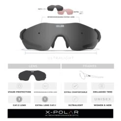 Impulse Black / Grey -The Indian Face Tienda UL P06 09 07