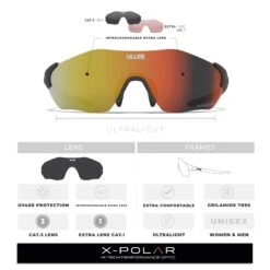 Impulse Black / Yellow -The Indian Face Tienda UL P06 11 07