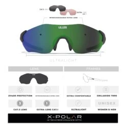 Impulse Black / Green -The Indian Face Tienda UL P06 12 07