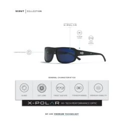 Scout Black / Blue 26 Scout Black / Blue -The Indian Face Tienda UL S15 02 06