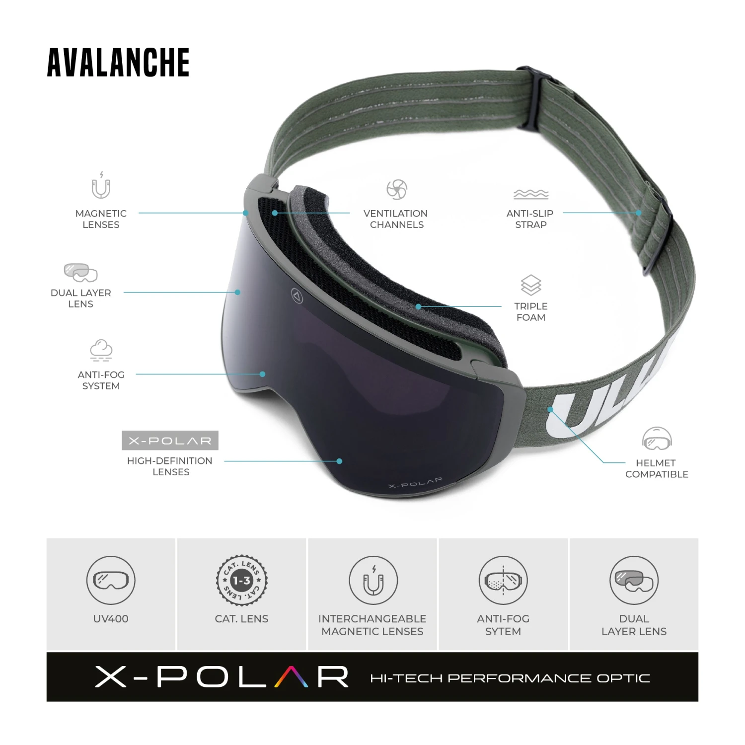 Uller Avalanche Green / Black - High Performance Magnetic Ski Goggles 10 Uller Avalanche Green / Black - High Performance Magnetic Ski Goggles - Imagen 8