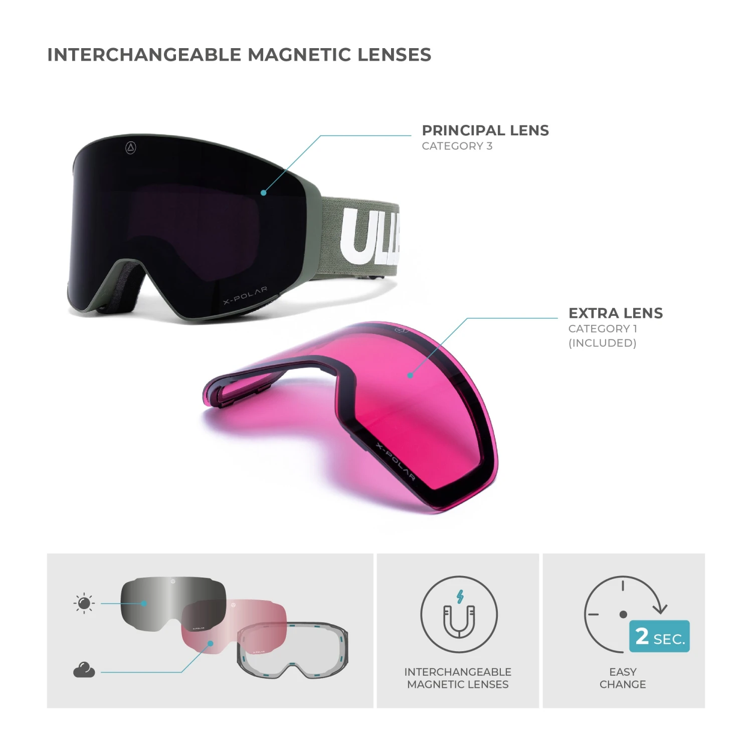 Uller Avalanche Green / Black - High Performance Magnetic Ski Goggles 11 Uller Avalanche Green / Black - High Performance Magnetic Ski Goggles - Imagen 9