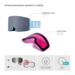 Uller Snowflake Blue / Silver Junior Ski Goggles - X-POLAR Magnetic Lenses -The Indian Face Tienda UL V02 24M04C03 07